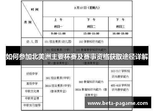 如何参加北美洲主要杯赛及赛事资格获取途径详解