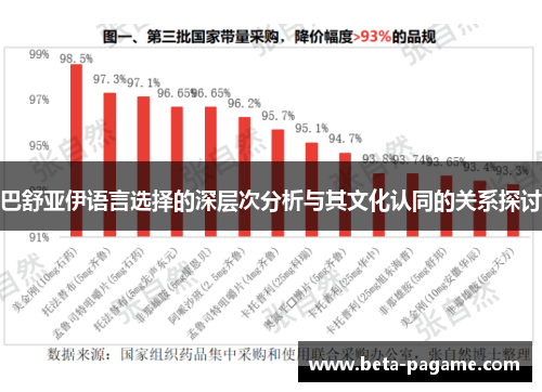 巴舒亚伊语言选择的深层次分析与其文化认同的关系探讨