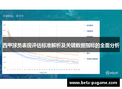 西甲球员表现评估标准解析及关键数据指标的全面分析